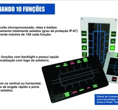 PAINEL PCE-10